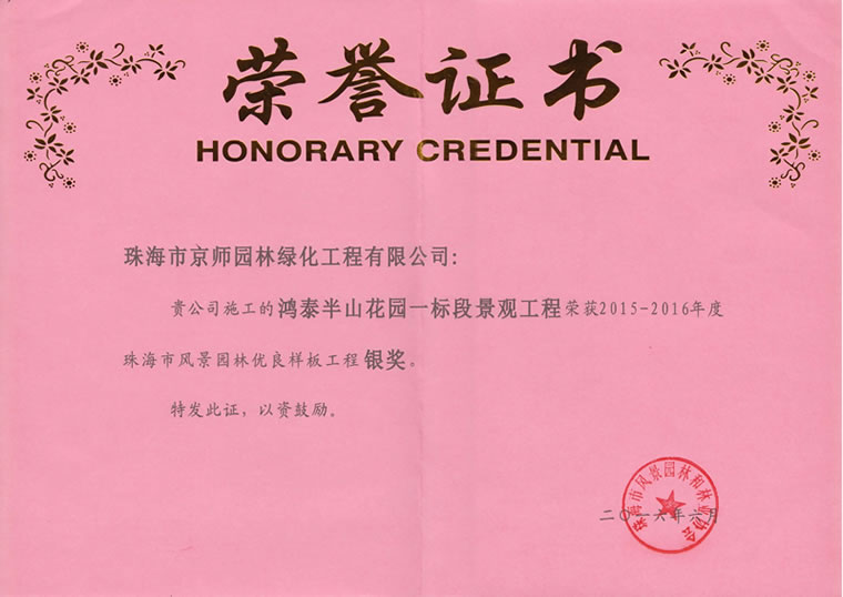 Copyright © 2004