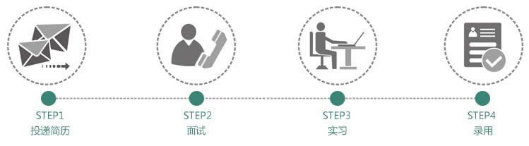 p18trck3r21tv1l9uro3q3s1ch85.jpg 是企业可持续发展的重要保证
